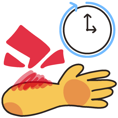  A yellow arm facing up. On the top of the arm is a red blotch surrounded by red triangles and lightning bolts to represent pain. In the top right corner is a white clock with black arrow hands surrounded by a blue arrow going around the clock in a circle. 
